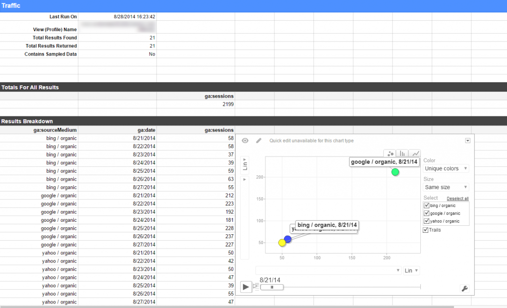 Blog_KB_Choose Your Reporting Tool-4-Google-Analytics-Spreadsheet-Add-on