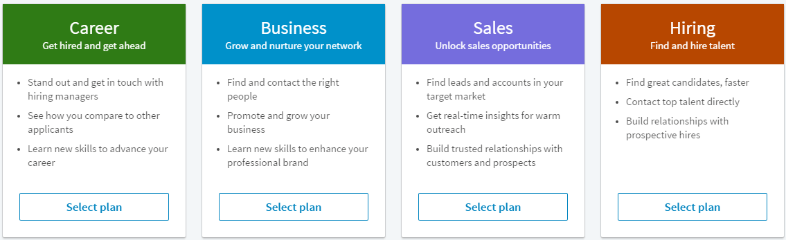 SaaS pricing model LinkedIn