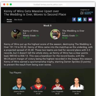 Yahoo! Uses NLG to Deliver Personal Fantasy Sports Recaps and