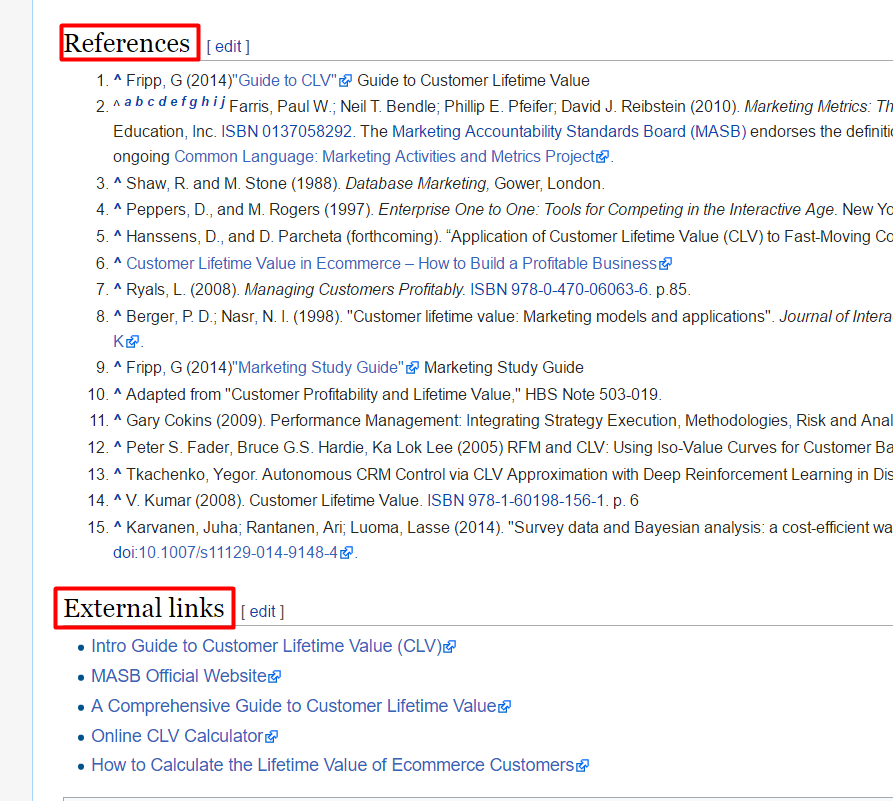 References and External links sections of a Wikipedia page