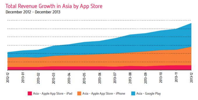 That's why localization is vital for SaaS companies