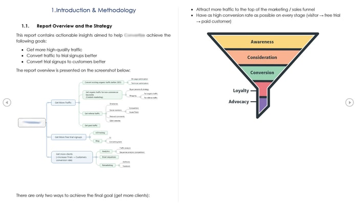 Tech Marketing Agency - Action Plan